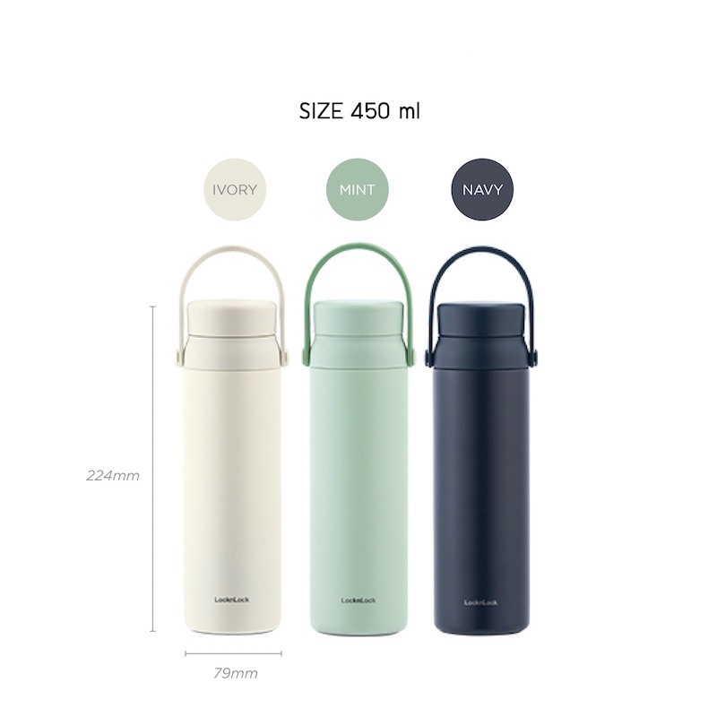 Bình giữ nhiệt LocknLock Wannabe Screw Tumbler 450ml LHC4246